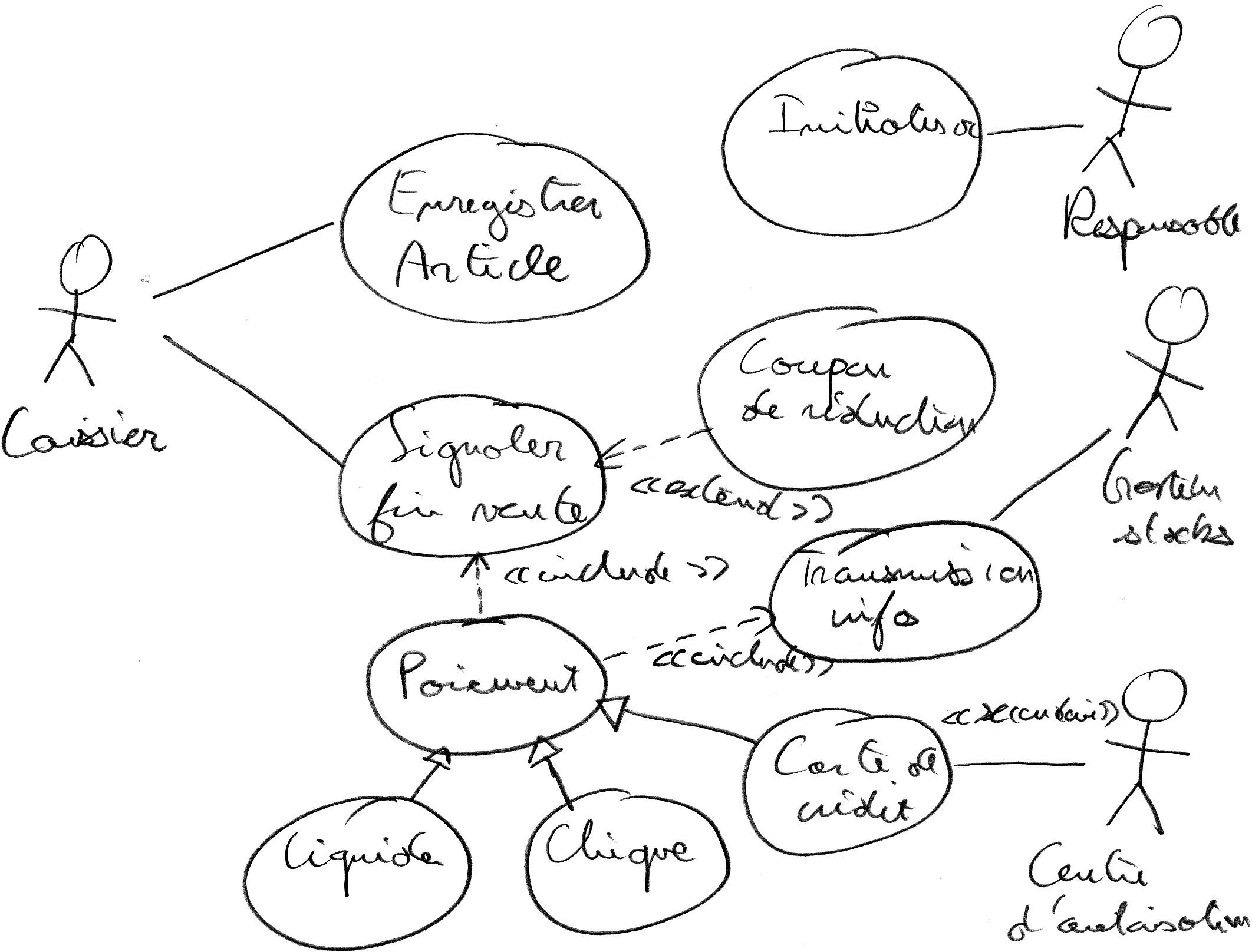 caisseenregistreusecas.png